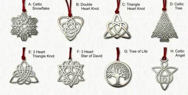 Celtic Christmas Ornaments