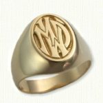 Signet Ring