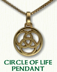 Pierced Celtic Circle Of Life Pendant